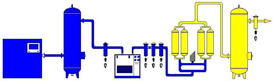 工業(yè)制氮機(jī).png
